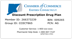 prescription drug discount card